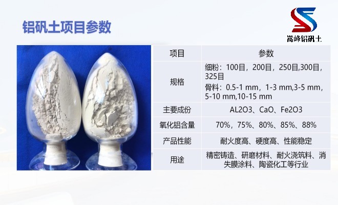 X\ϣXϣTã(x)ۣSңg(sh)ָ(bio)D