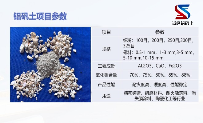 X\ϣXϣTãۣSңg(sh)ָ(bio)D